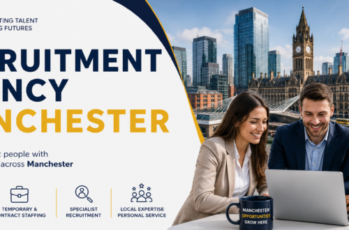 Recruitment Agency Manchester