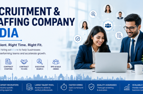 Recruitment & Staffing Company India