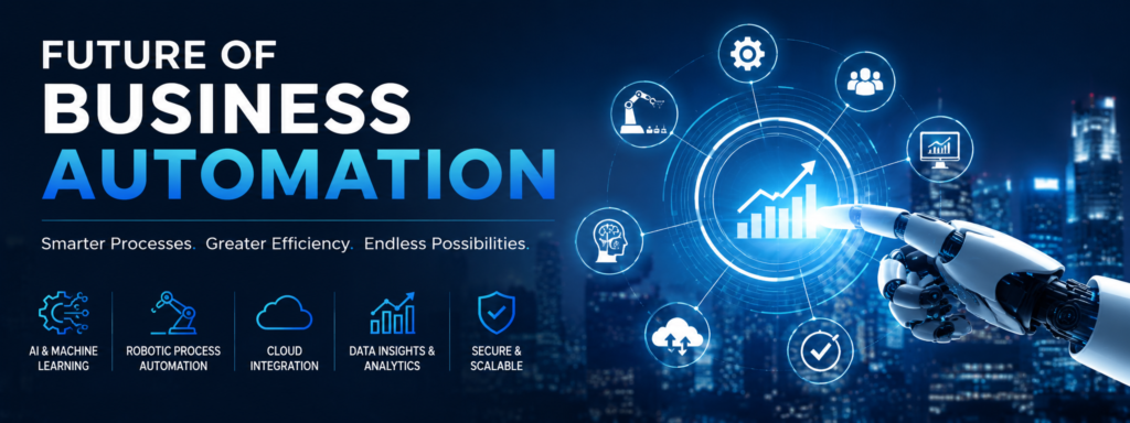 Future of Business Automation