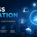 Future of Business Automation