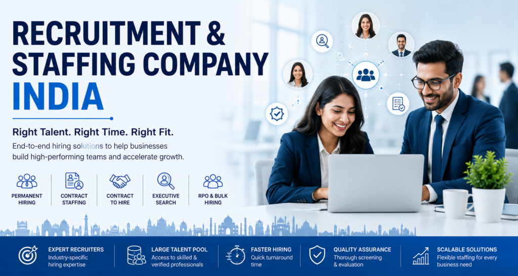 Recruitment & Staffing Company India