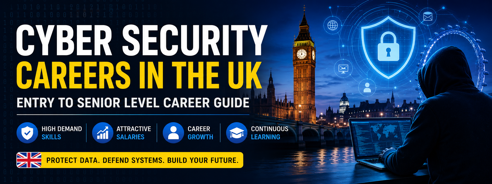 Cyber Security Careers in the UK Entry to Senior Level Career Guide