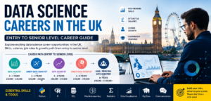 Data Science Career in UK for Entry to Senior Level