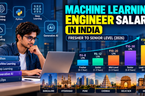 Machine Learning Engineer Salary in India