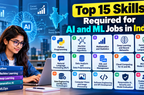 top 15 skills required for AI and ML jobs in India
